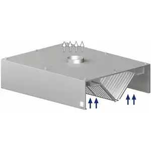 Okap centralny skrzyniowy 3000x1200x450 mm | STALGAST, 9820912300