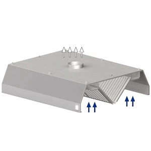 Okap centralny trapezowy 3000x2200x450 mm | STALGAST, 9821022300