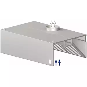 Okap przyścienny skrzyniowy 1600x900x450 mm | STALGAST, 9820609160
