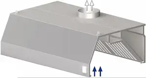 Okap przyścienny trapezowy 1100x800x450 mm | STALGAST, 9820708110